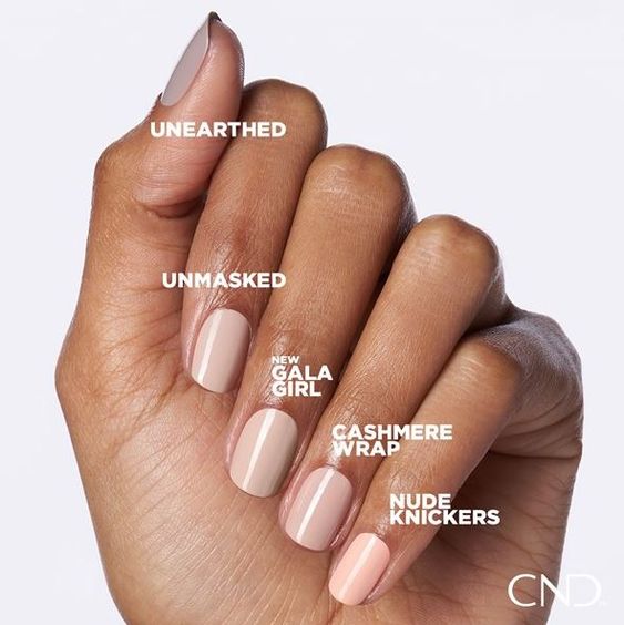 CND Shellac Unmasked 0.25 oz